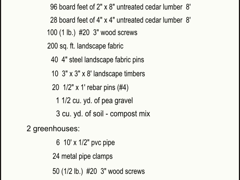 materials list